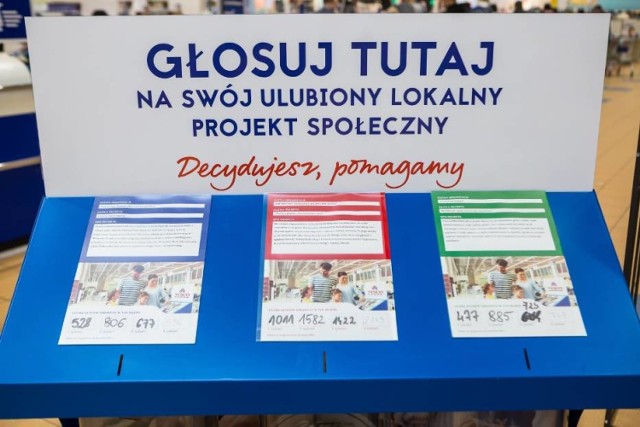 Już od dziś do 17 lutego 2019 r. można głosować na inicjatywy społeczne, które mają szanse na dofinansowanie w ramach programu „Decydujesz, pomagamy”, który patronatem objął prezydent Michał Zaleski. W Toruniu konkurują ze sobą: Stowarzyszenie Dzieciom i Młodzieży Wędka im. każdego Człowieka, Stowarzyszenie „Dla nas”, Magnolia Domy Non Profit Sp. zo.o. Głosować mogą klienci Tesco -  wystarczy zrobić zakupy w jednym ze sklepów tej sieci, a otrzymany wraz z paragonem żeton wrzucić do urny. Na co możemy głosować?

Zobacz także: 
Planowane wyłączenia prądu w Toruniu i okolicach. Sprawdź gdzie!
One odwiedziły Toruń! Zobacz najpiękniejsze dziewczyny z Instagrama
Gdzie w Toruniu zjeść obiad za 15 złotych?