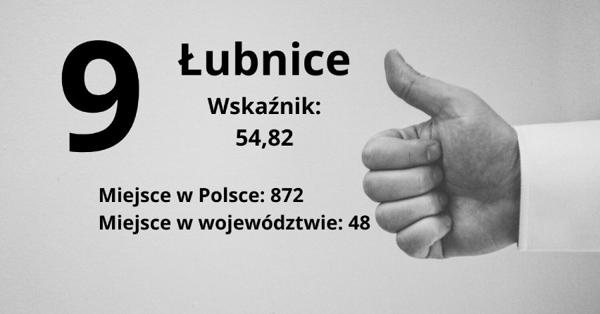 Gmina Łubnice, pow. wieruszowski