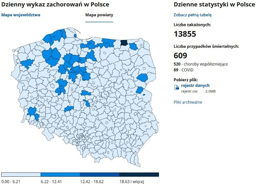 Koronawirus w Słupsku i powiecie słupskim - 2.12.2020. Ponad 60 nowych przypadków 