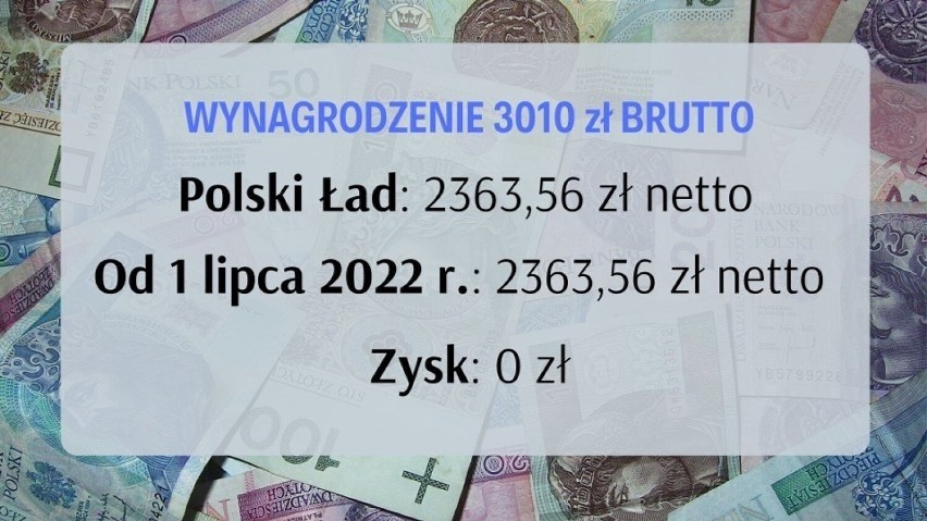 źródło: Grant Thornton Polska