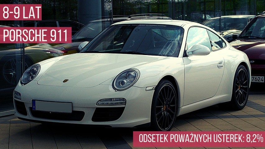 Porsche 911 uplasowało się na 1. miejscu najbardziej...