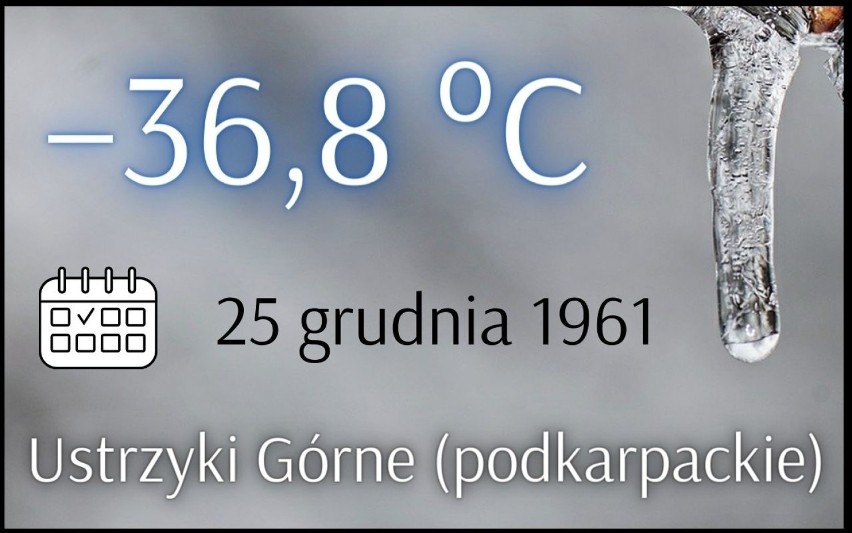 Najniższe temperatury w Polsce. Zobaczcie TOP-28 z ostatnich...
