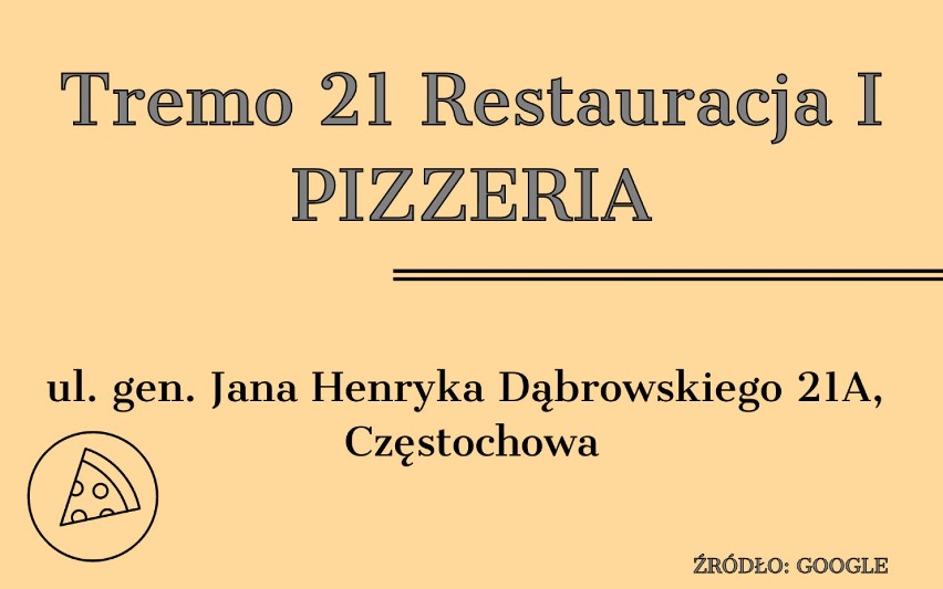 Najlepsza pizza w Częstochowie. Sprawdź, które lokale są polecane przez klientów! RANKING