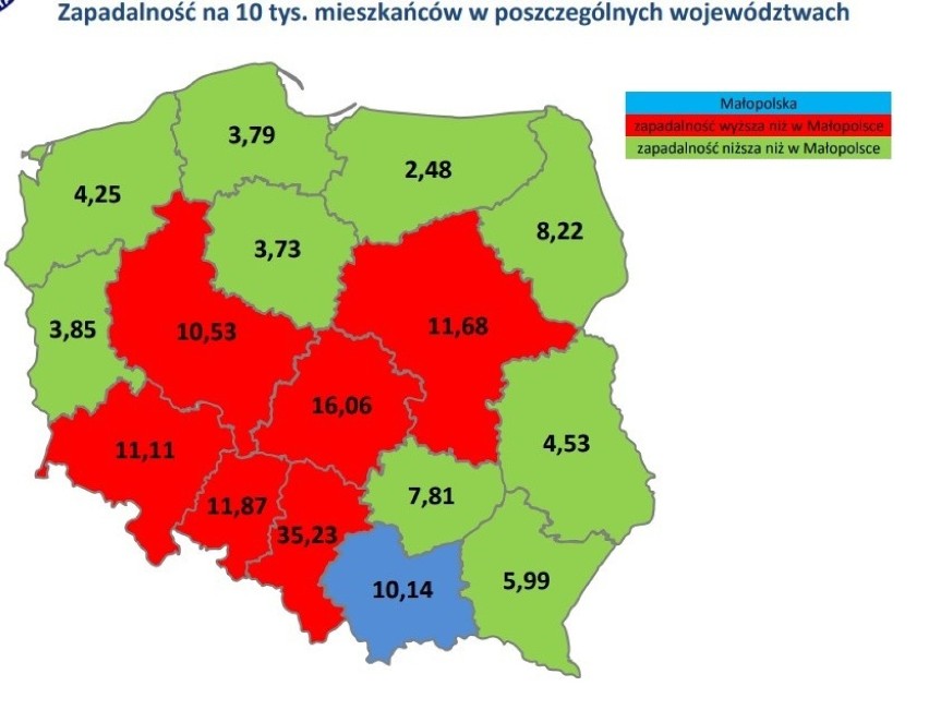 W galerii przebieg epidemii w Małopolsce wg stanu na dzień...