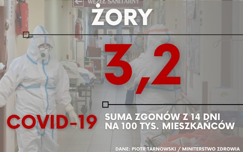 Koronawirus w województwie śląskim. Rośnie liczba nowych...