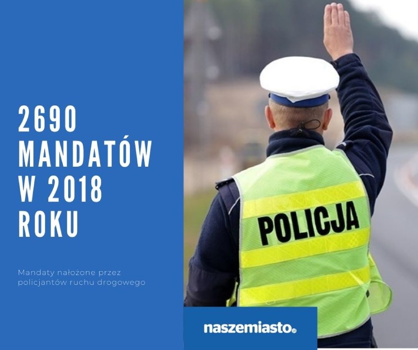 W 2018 roku policjanci Wydziału Ruchu Drogowego z powiatu...