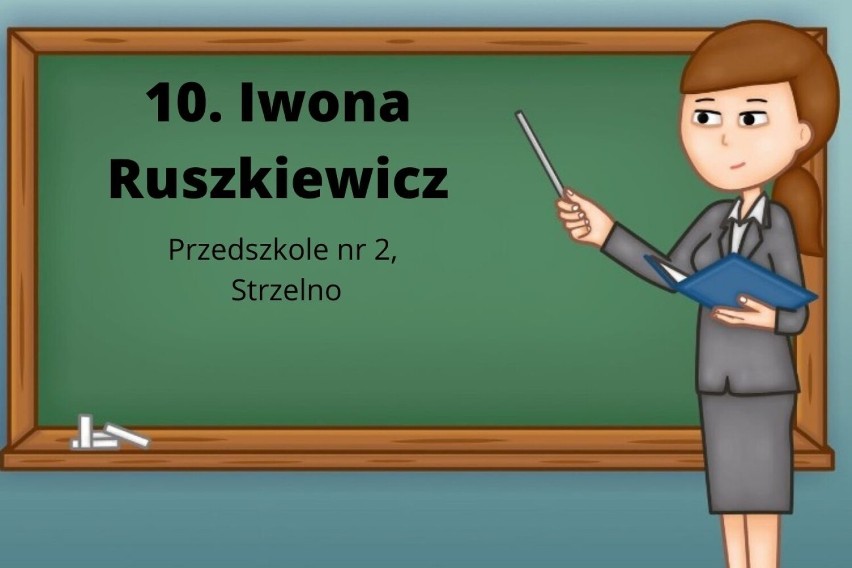TOP 10 najlepszych nauczycieli przedszkoli w powiecie mogileńskim. Poznajcie wyniki, zobaczcie zdjęcia 