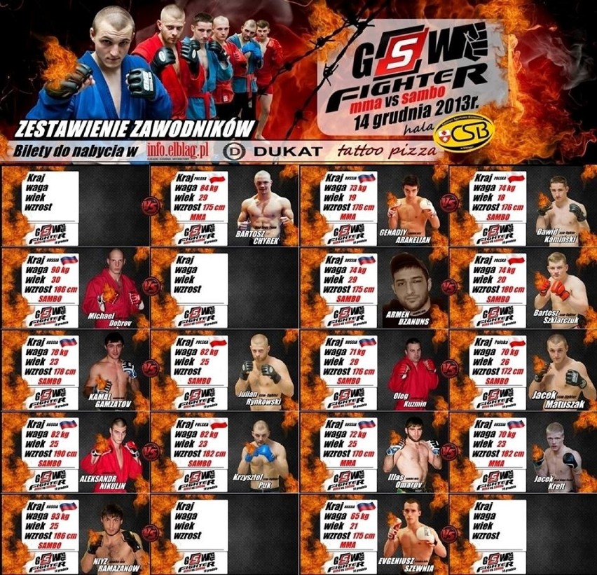 MMA, sambo bojowe. Gala Sportów Walki już w sobotę w Elblągu