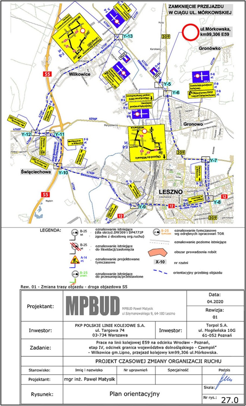 Leszno. Zamkną przejazd w Wilkowicach. Prace potrwają  trzy miesiące [MAPA OBJAZDÓW]