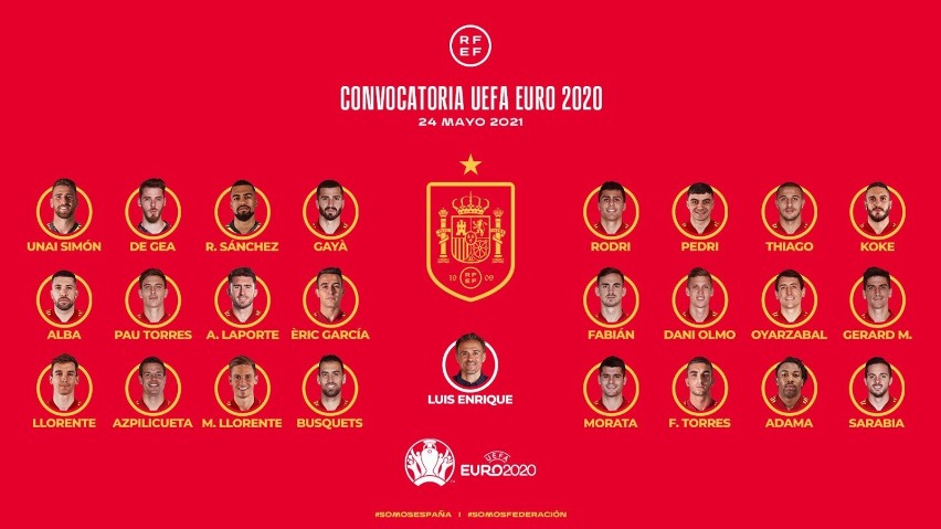 Kadra reprezentacji Hiszpanii na Euro 2020. Nie ma Sergio Ramosa ani innych piłkarzy Realu Madryt