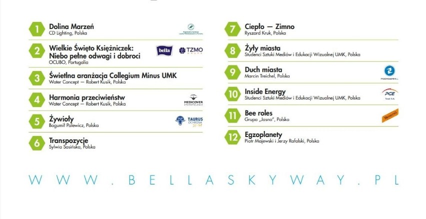 Toruń Bella Skyway Festival 2021. Poznaj miejsca festiwalowych atrakcji! Jak się zmieni organizacja ruchu? [mapki + program]