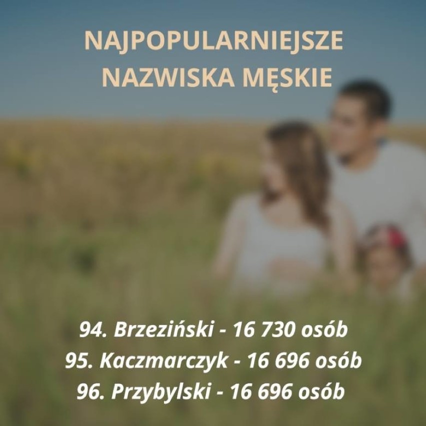 Oto sto najpopularniejszych nazwisk w Polsce. Jesteś ciekaw,...