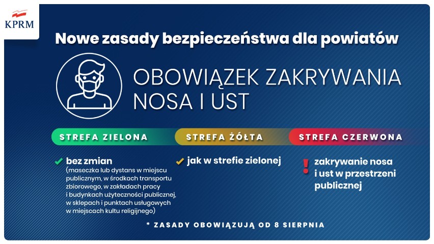 Koronawirus. Powiat pajęczański zaliczony do czerwonych stref razem z powiatem wieluńskim