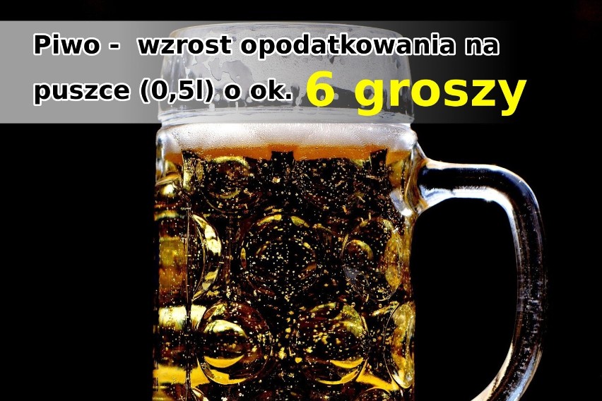 Podwyżki cen alkoholu i papierosów przez wzrost akcyzy. O ile podrożeją używki? Sprawdź stawki!