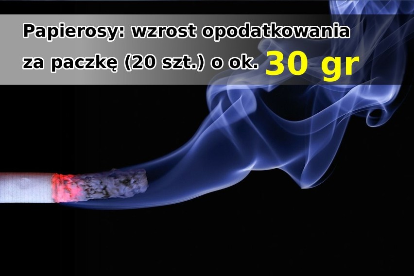 Podwyżki cen alkoholu i papierosów przez wzrost akcyzy. O ile podrożeją używki? Sprawdź stawki!