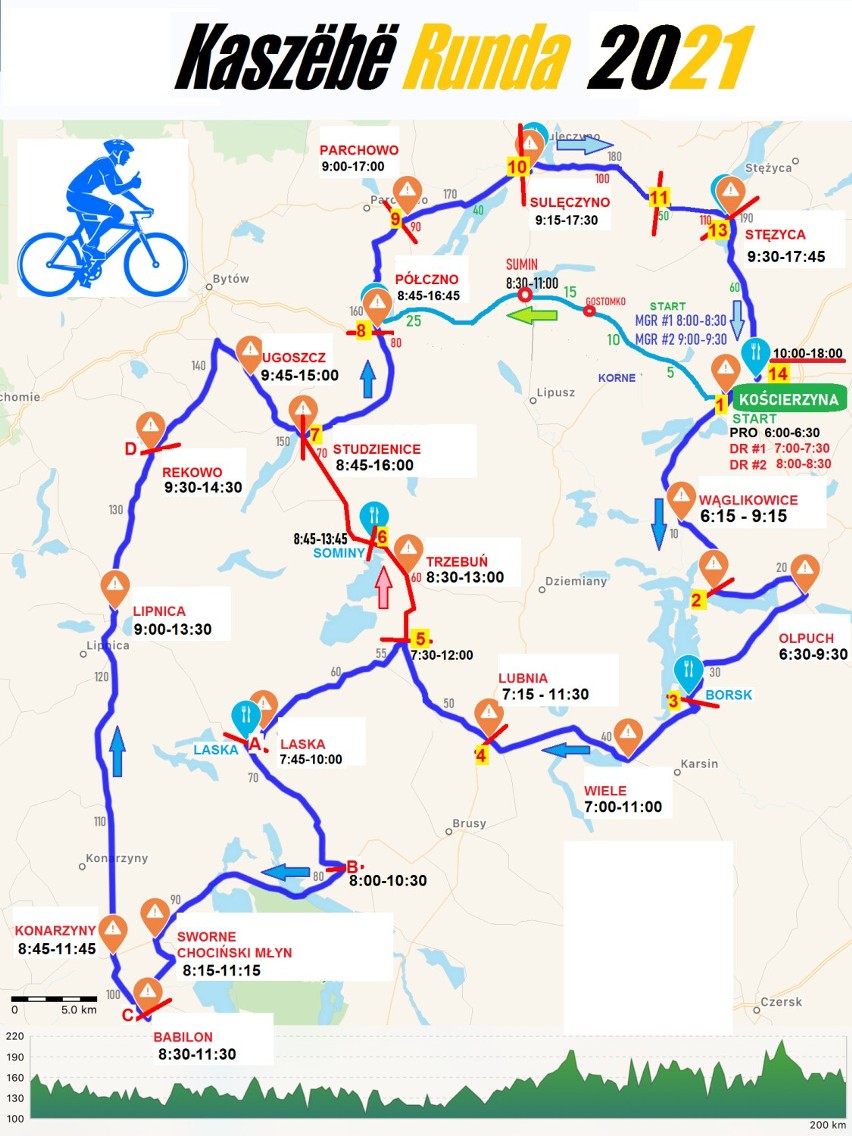 Kaszebe Runda 2021. Rowerzyści wyruszą w niedzielę 13.06.2021 r. z Kościerzyny i pokonają setki kilometrów pięknymi trasami Kaszub [ZDJĘCIA]