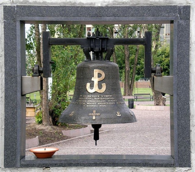 Dzwon w Murze Pamięci. www.wikipedia.org