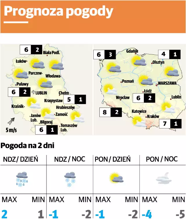 Prognoza pogody Lublin i region - 11 stycznia
