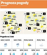 Prognoza pogody Lublin i region - 11 stycznia