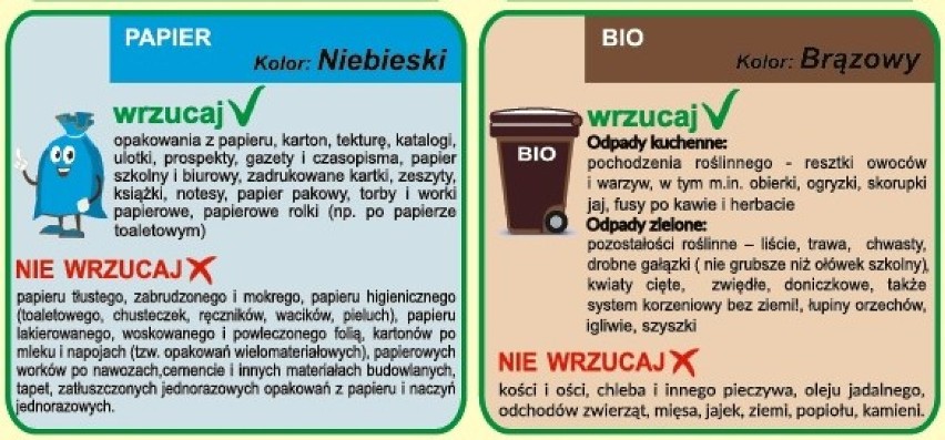 Informacja dla mieszkańców Gminy Zbąszyń od Związku Międzygminnego "Selekt"