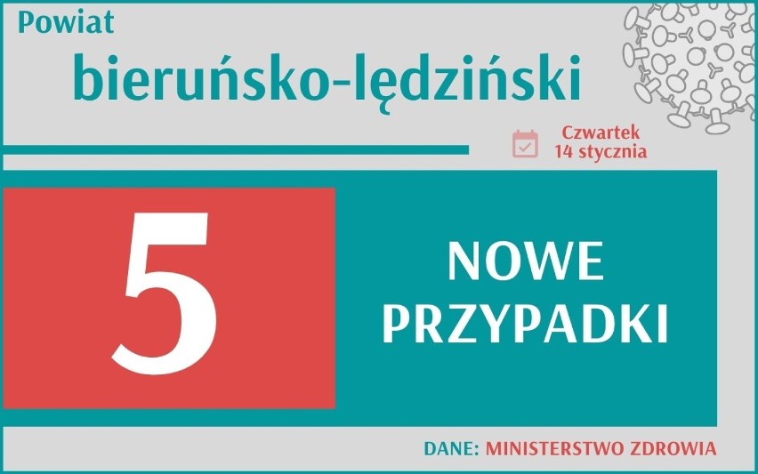 Ilu jest chorych w poszczególnych miastach? Zobacz kolejne...