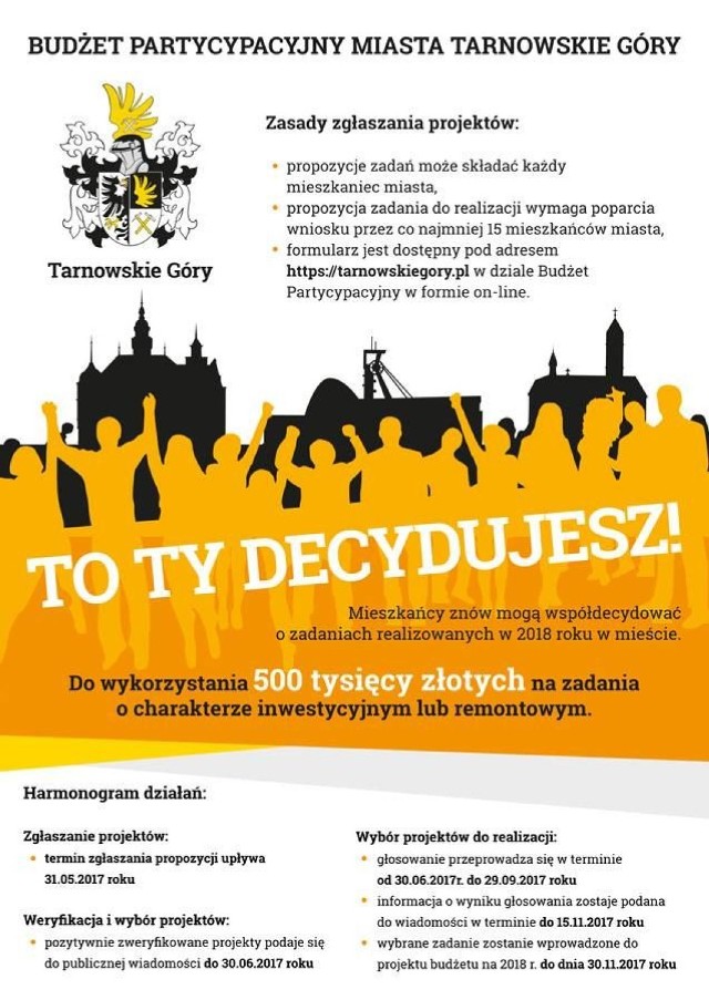 Budżet obywatelski tarnowskie góry