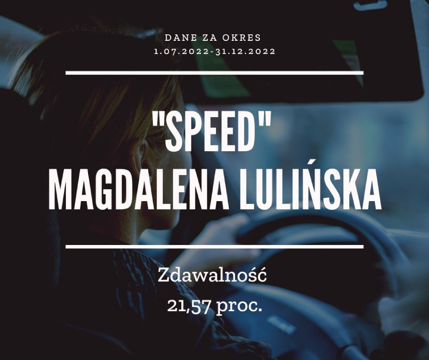 "Speed" Magdalena Lulińska...