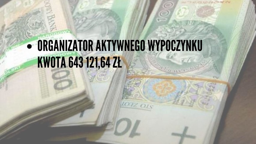 Tarcza Finansowa PFR 2.0. Te firmy z Kalisza otrzymały...