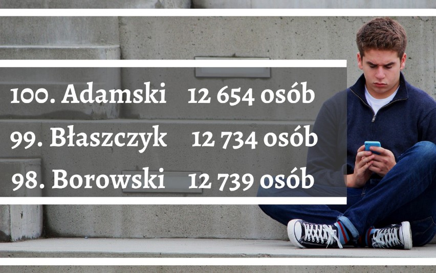 100 najpopularniejszych nazwisk męskich w Polsce. Zobacz czy jesteś na liście! TOP 100 męskich nazwisk