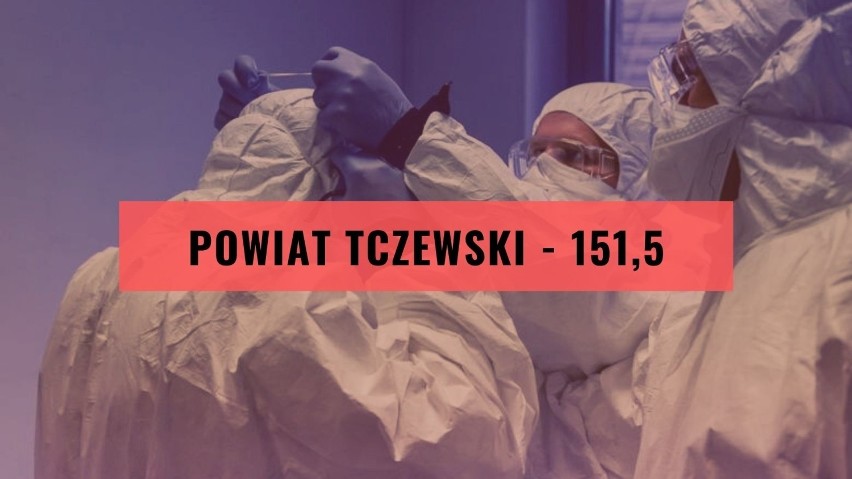 Zakażenia koronawirusem na Pomorzu. Gdzie najłatwiej o COVID-19? Tak wygląda sytuacja w pomorskich powiatach! 