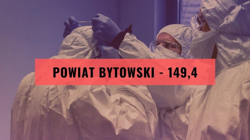 Zakażenia koronawirusem na Pomorzu. Gdzie najłatwiej o COVID-19? Tak wygląda sytuacja w pomorskich powiatach! 