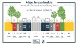 Aleje Jerozolimskie do zmiany. Rewolucja, ale dopiero po remoncie linii średnicowej. Trzaskowski: „Warszawa będzie jak Nowy Jork”