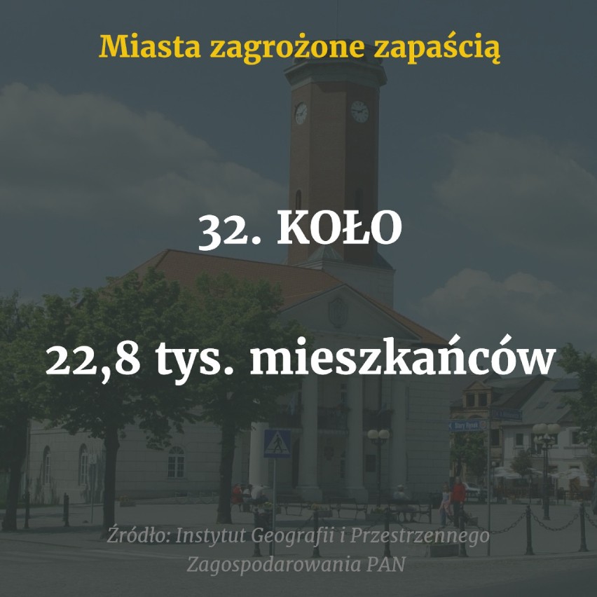 W Polsce jest 255 średnich miast. Jak alarmuje PAN, prawie...