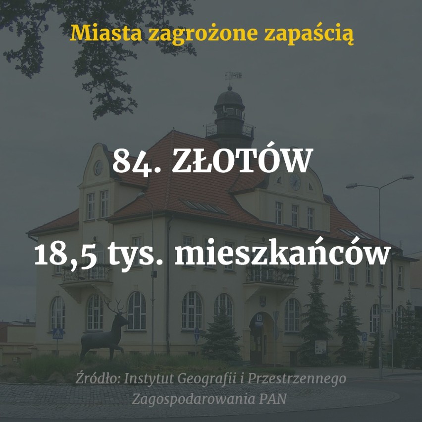 W Polsce jest 255 średnich miast. Jak alarmuje PAN, prawie...