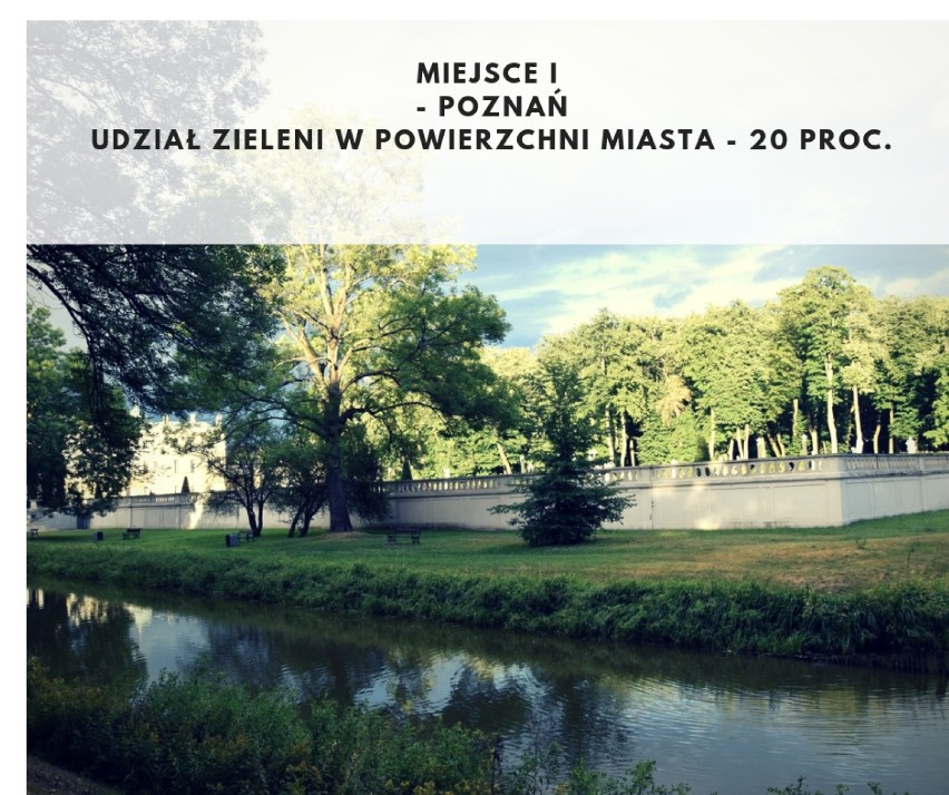 Największą powierzchnią zieleni miejskiej w obrębie miasta...