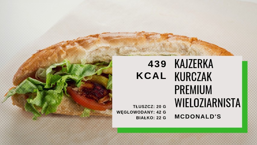 Z oferty śniadaniowej McDonald's rozsądniejszym wyborem...