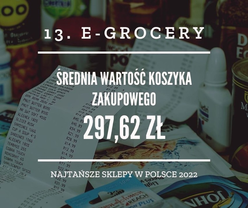 Najtańsze sklepy w Polsce - nowy ranking 2022. Gdzie zrobimy...