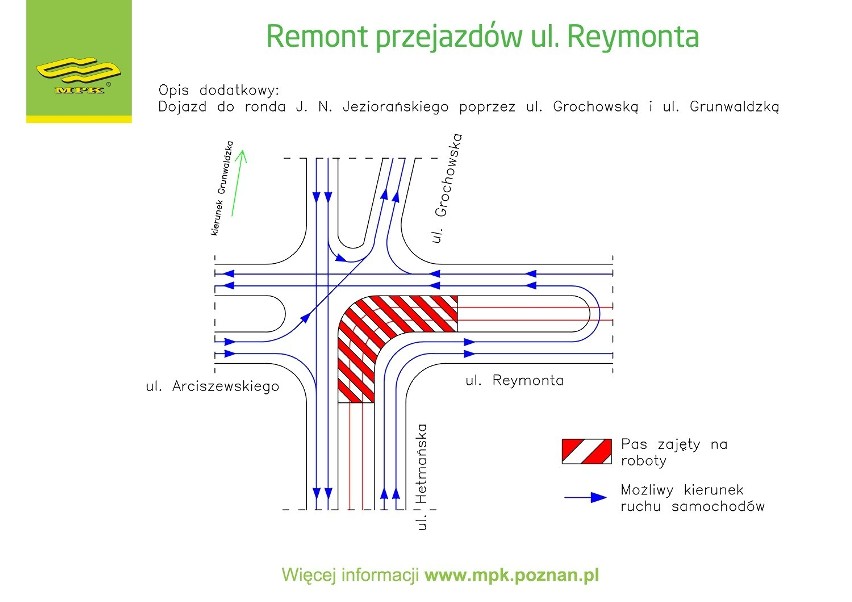 Remont torowisk w Poznaniu: Od soboty na Reymonta