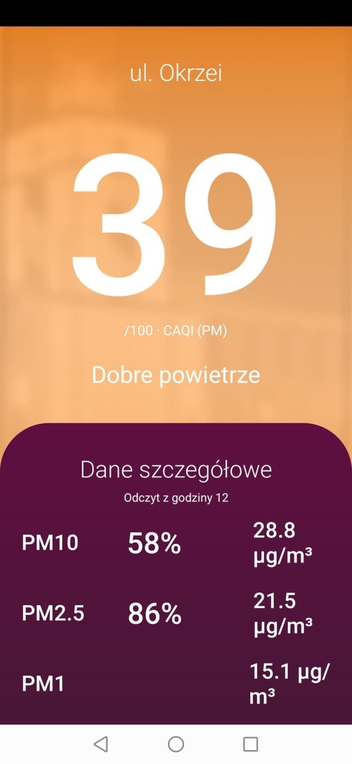 Smog w Zduńskiej Woli i Łasku. Jest fatalnie. Oficjalne ostrzeżenie IMGW