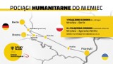 Pociągi humanitarne do Niemiec. Dodatkowe połączenia Wrocław- Zgorzelec i dalej w głąb Niemiec