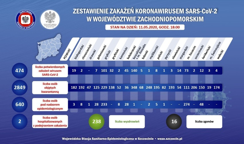 Aktualny raport sanepidu dla powiatu szczecineckiego z 12 maja [grafika, mapa]