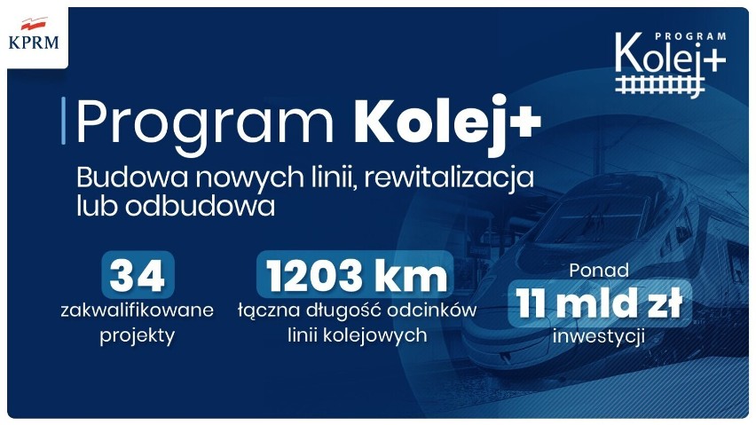 Jest dofinansowanie na budowę linii kolejowej z Wielunia w stronę Łodzi!