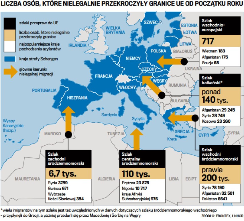 Uchodźcy w Europie: pytania i odpowiedzi [zobacz informator]