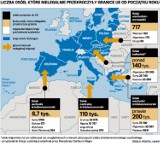Uchodźcy w Europie: pytania i odpowiedzi [zobacz informator]