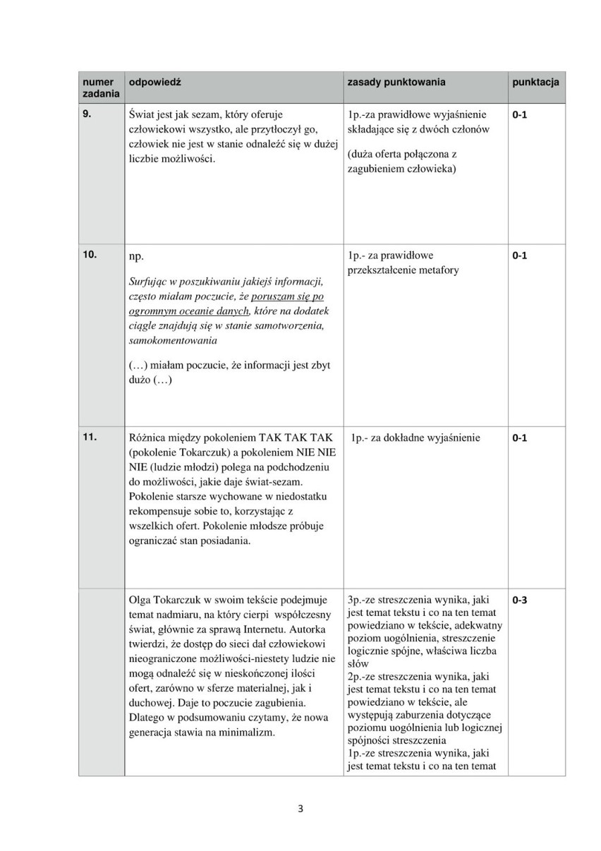 Zdaj maturę z Nowinami! Próbny egzamin z języka polskiego [ODPOWIEDZI]