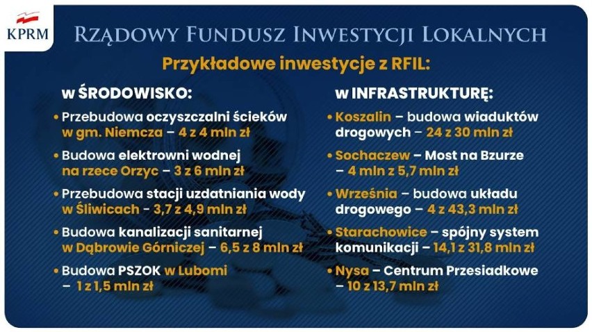 Są pieniądze z Funduszu Inwestycji Lokalnych dla szpitala w Opocznie na budowę bloku operacyjnego