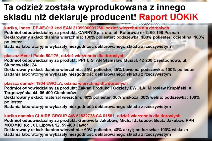 Produkty zbadane w laboratoriach UOKiK, które okazały się...