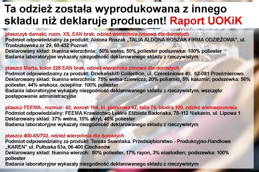 Produkty zbadane w laboratoriach UOKiK, które okazały się...