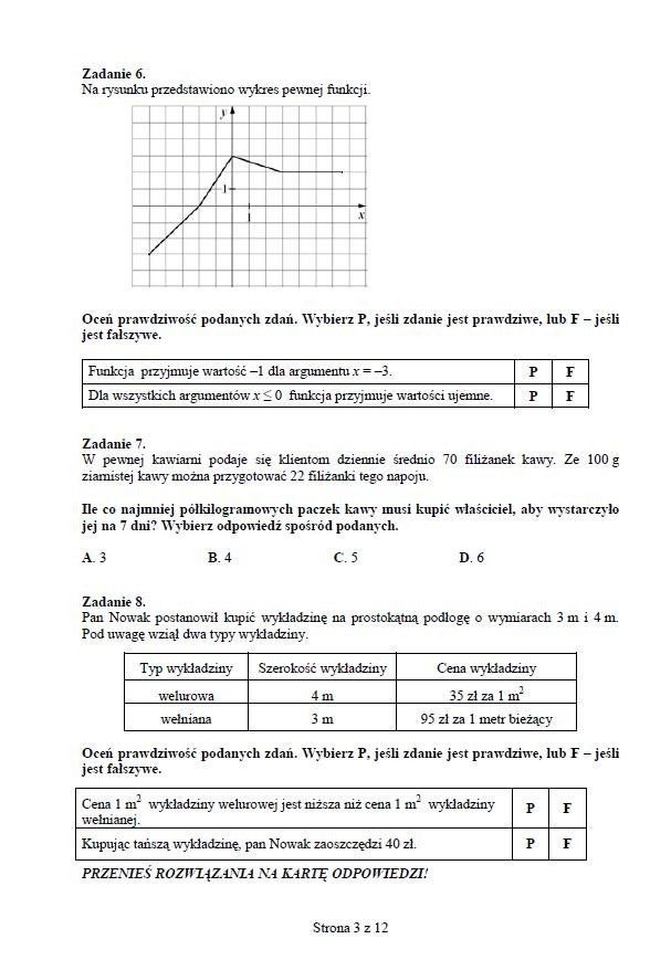 Wielkopolska: Próbny egzamin gimnazjalny z matematyki [ARKUSZE, ODPOWIEDZI]