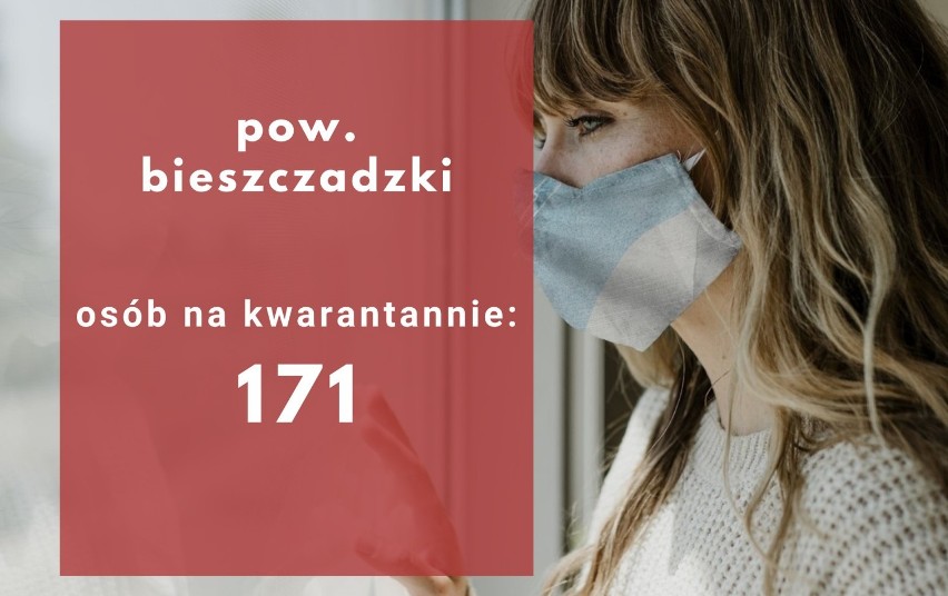 Blisko 30 tys. osób na Podkarpaciu odbywa kwarantannę. Gdzie jest ich najwięcej? Sprawdź, jak sytuacja wygląda w poszczególnych powiatach